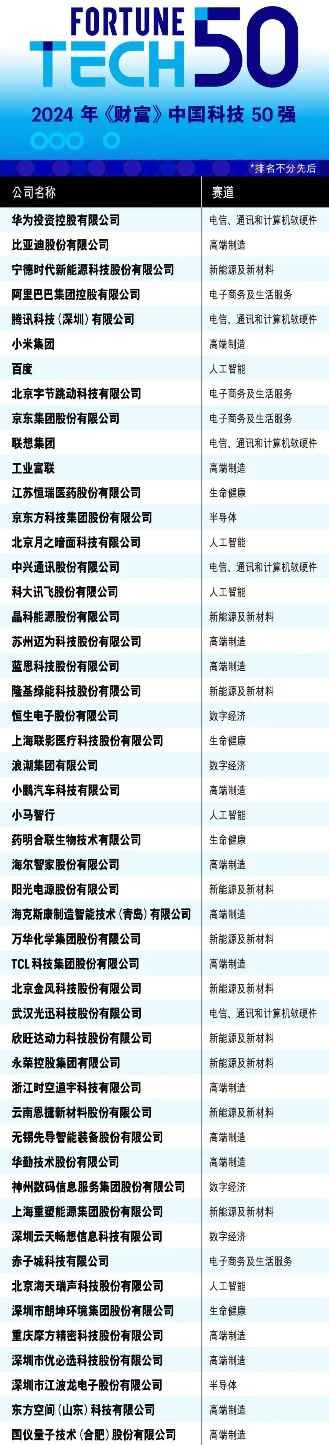 优游国际(中国)UB8平台-共创美好将来